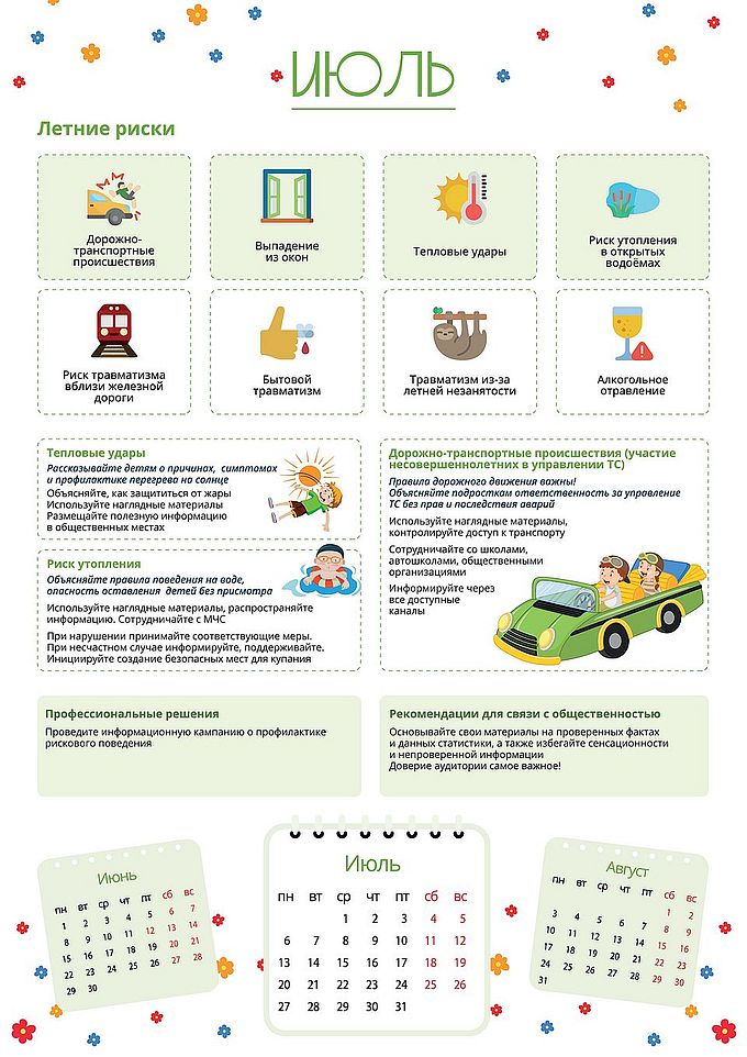 Календарь сезонных рисков — Июль