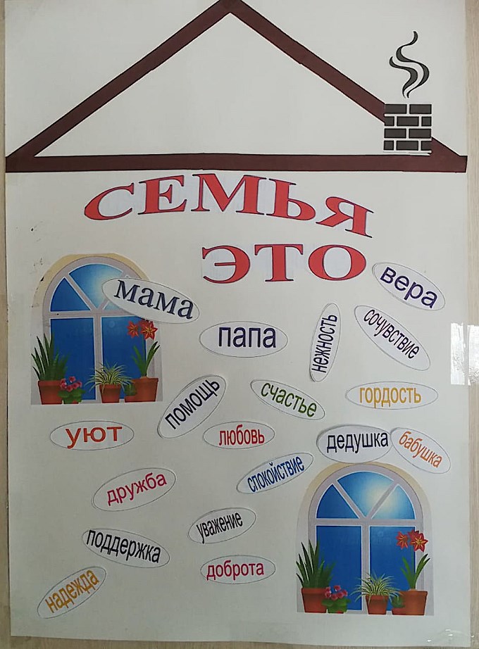 Аппликация «Что такое семья»